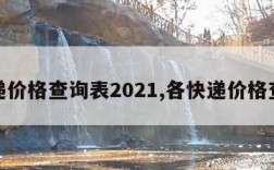 快递价格查询表2021,各快递价格查询